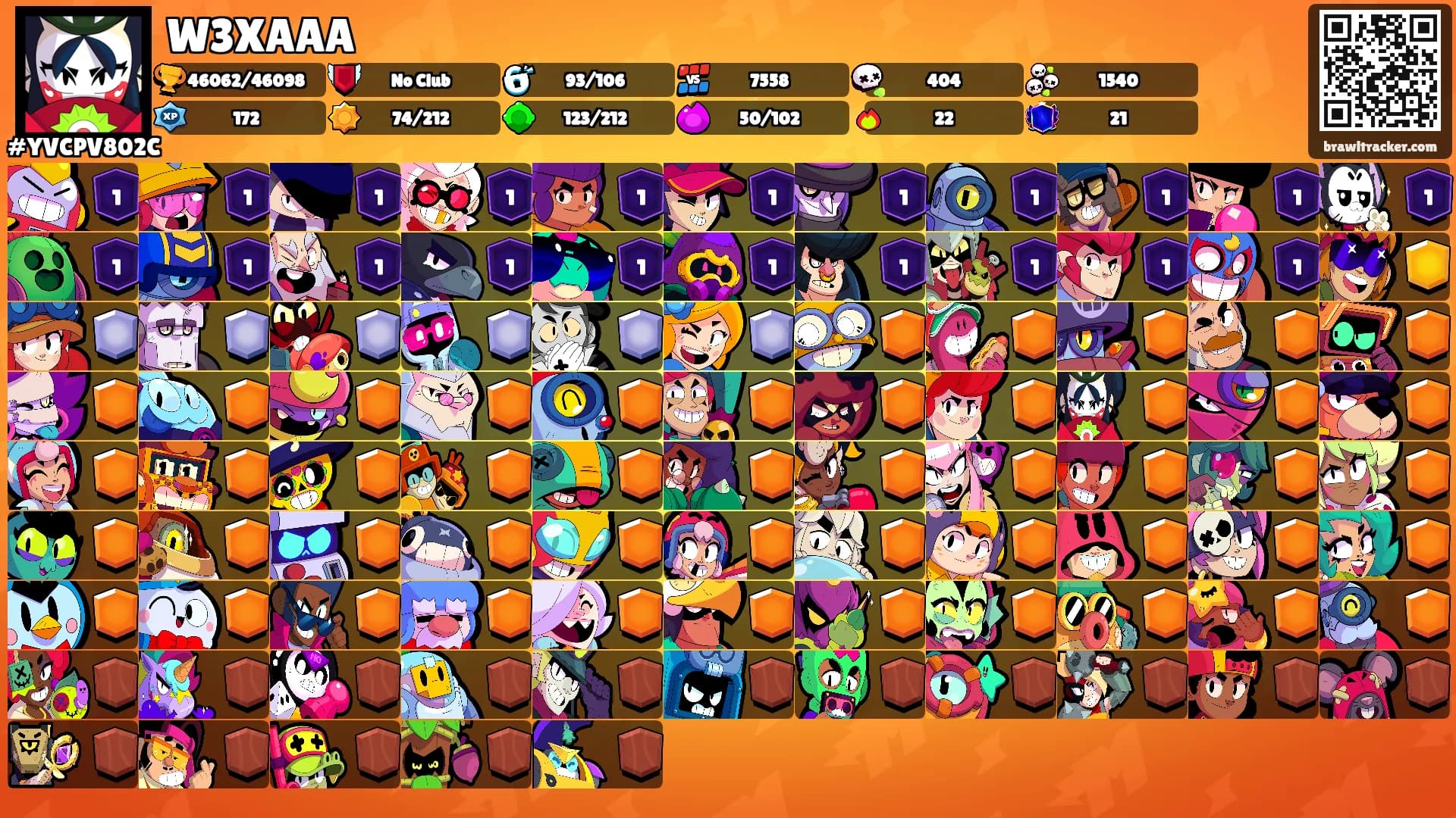 W3XAAA's Ranks