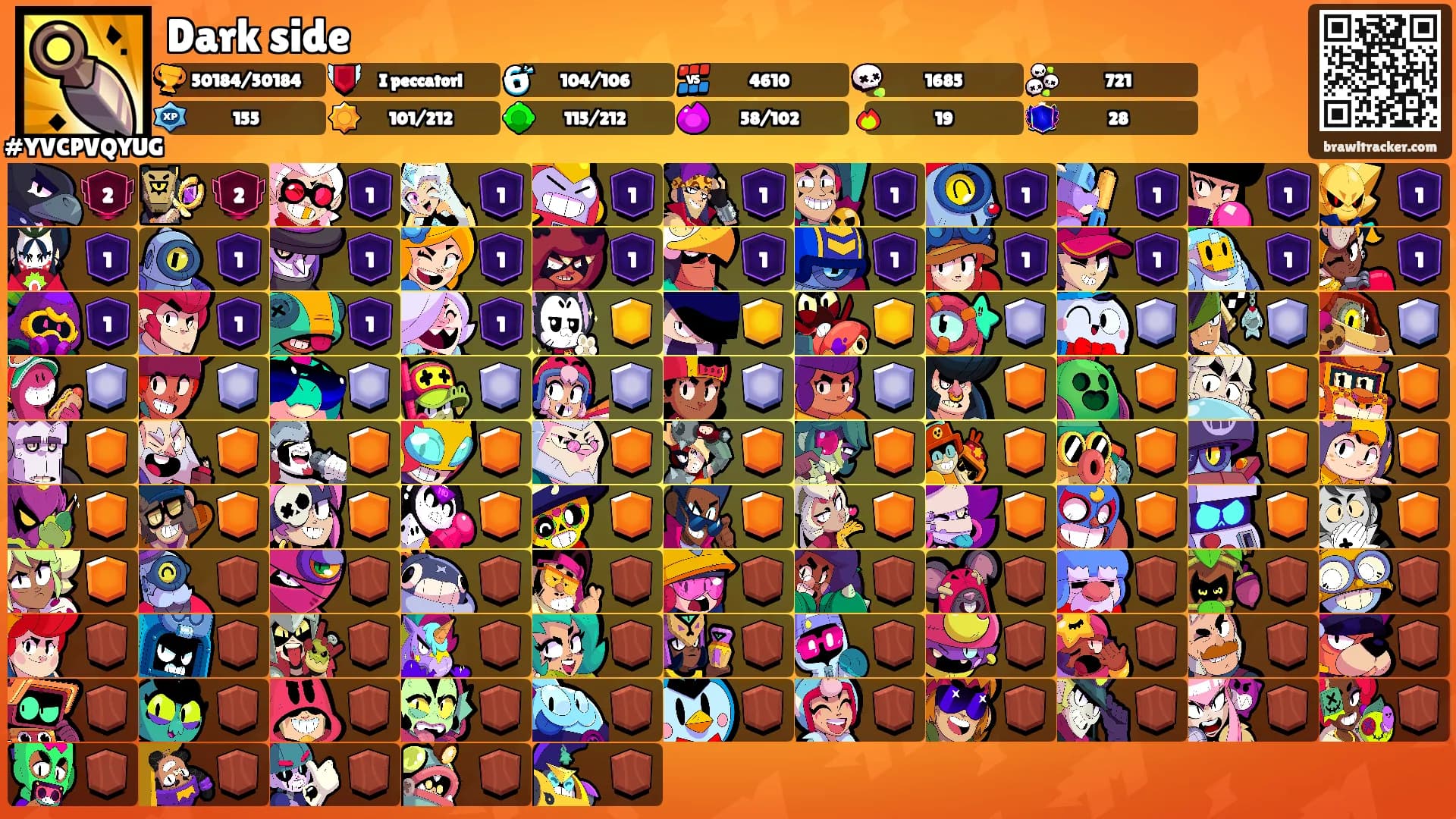 Dark side's Ranks