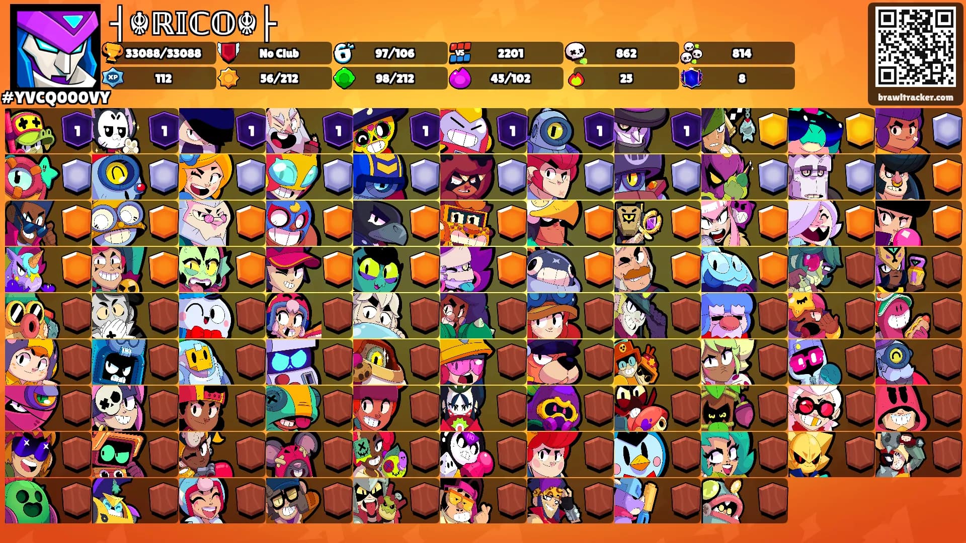 ┤☬ℝ𝕀ℂ𝕆☬├'s Ranks