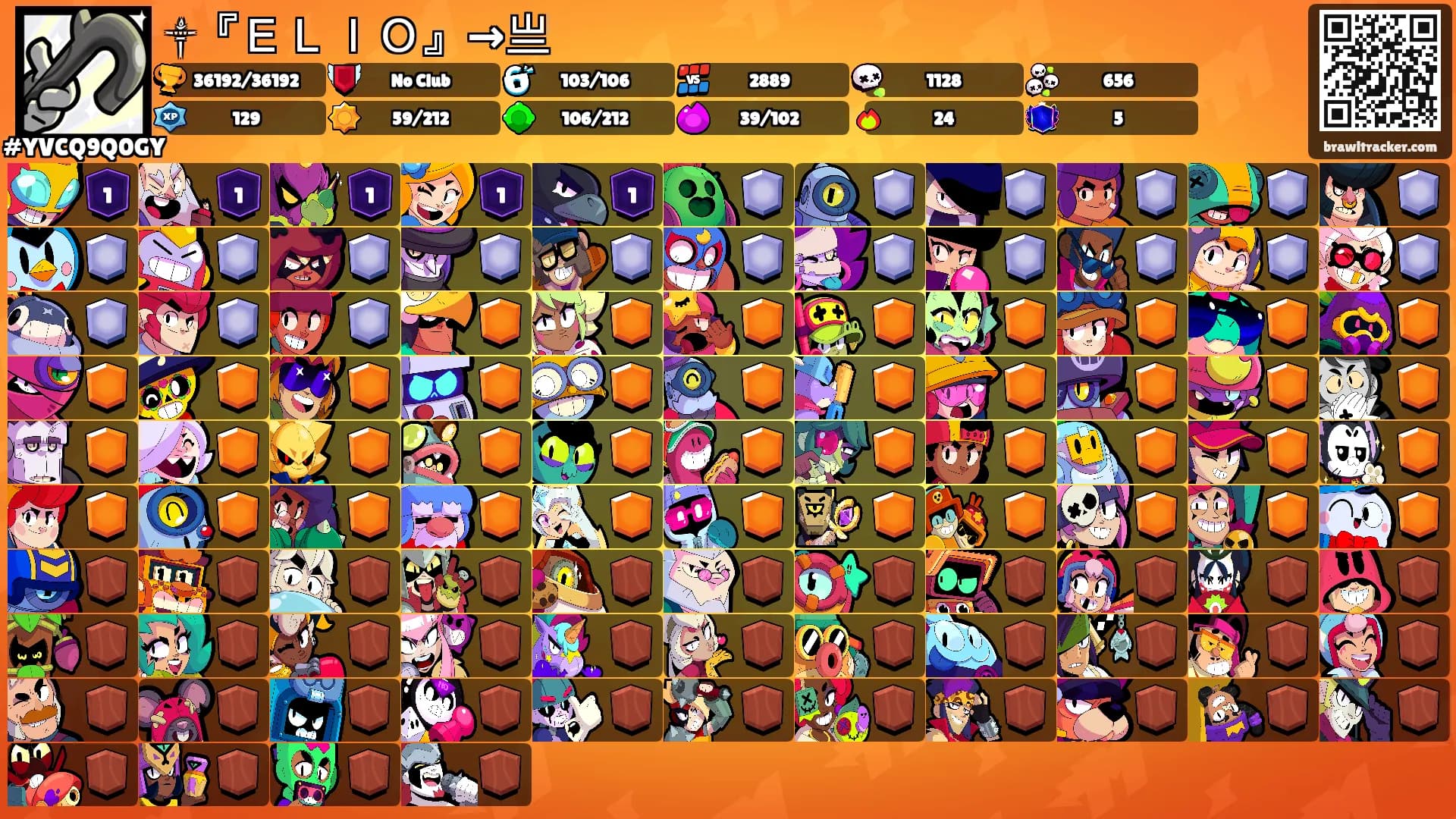 ༒『ＥＬＩＯ』→亗's Ranks