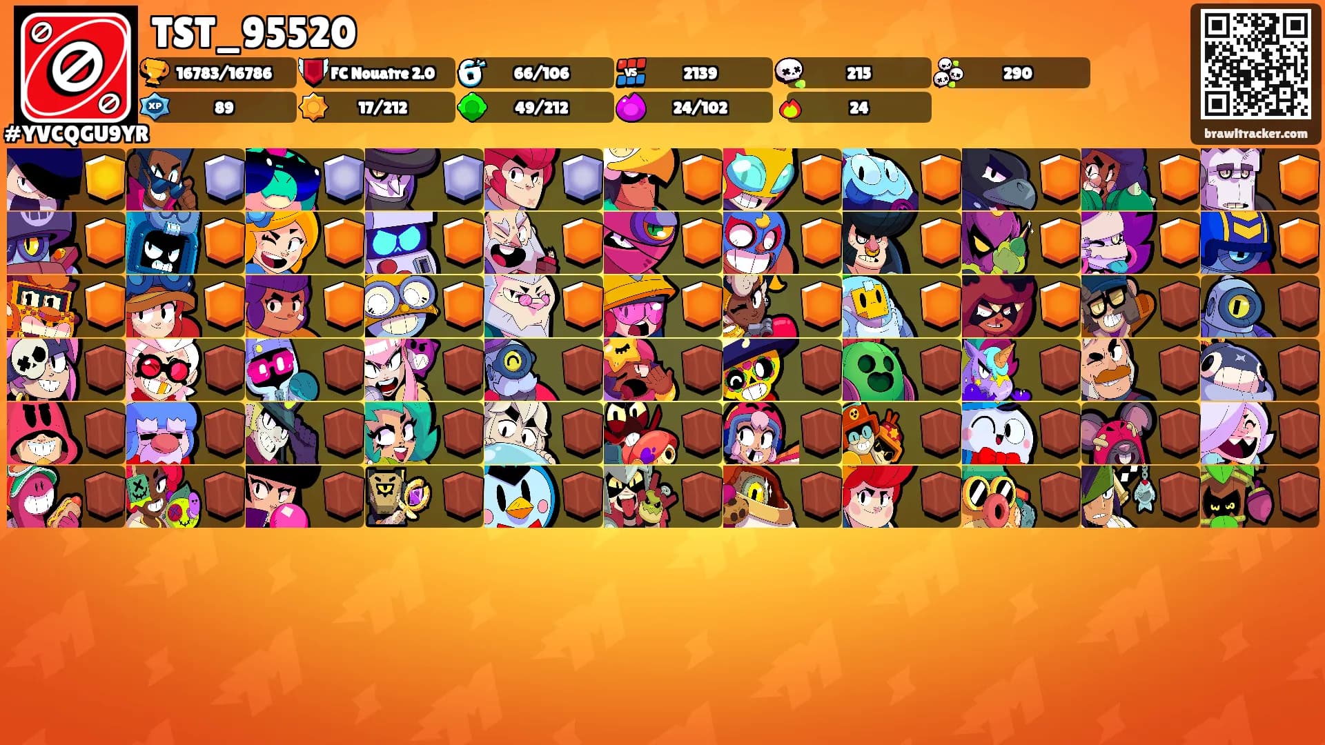 TST_95520's Ranks