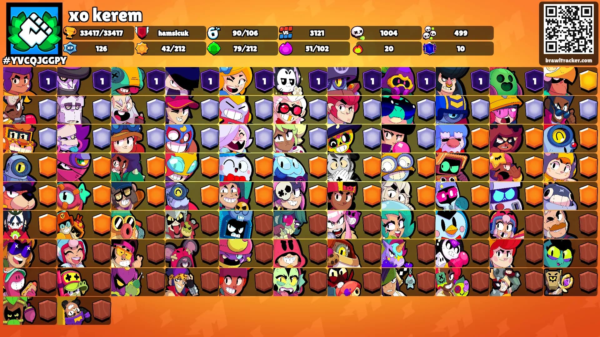 xo kerem's Ranks