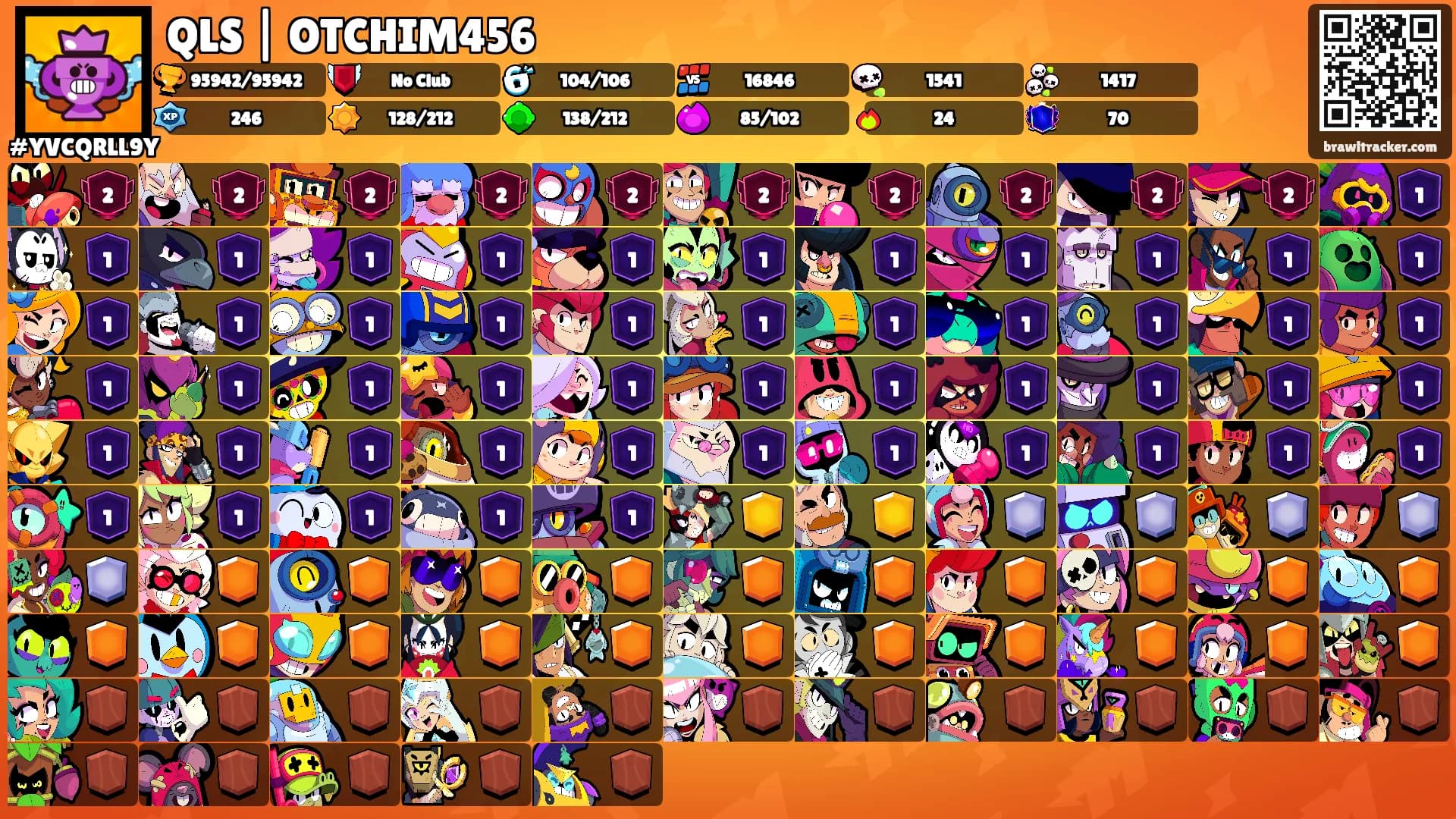 QLS | OTCHIM456's Ranks