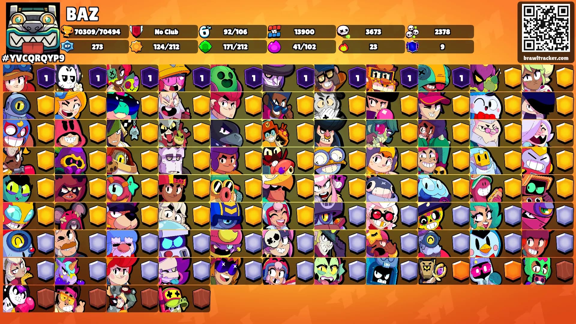 BAZ's Ranks