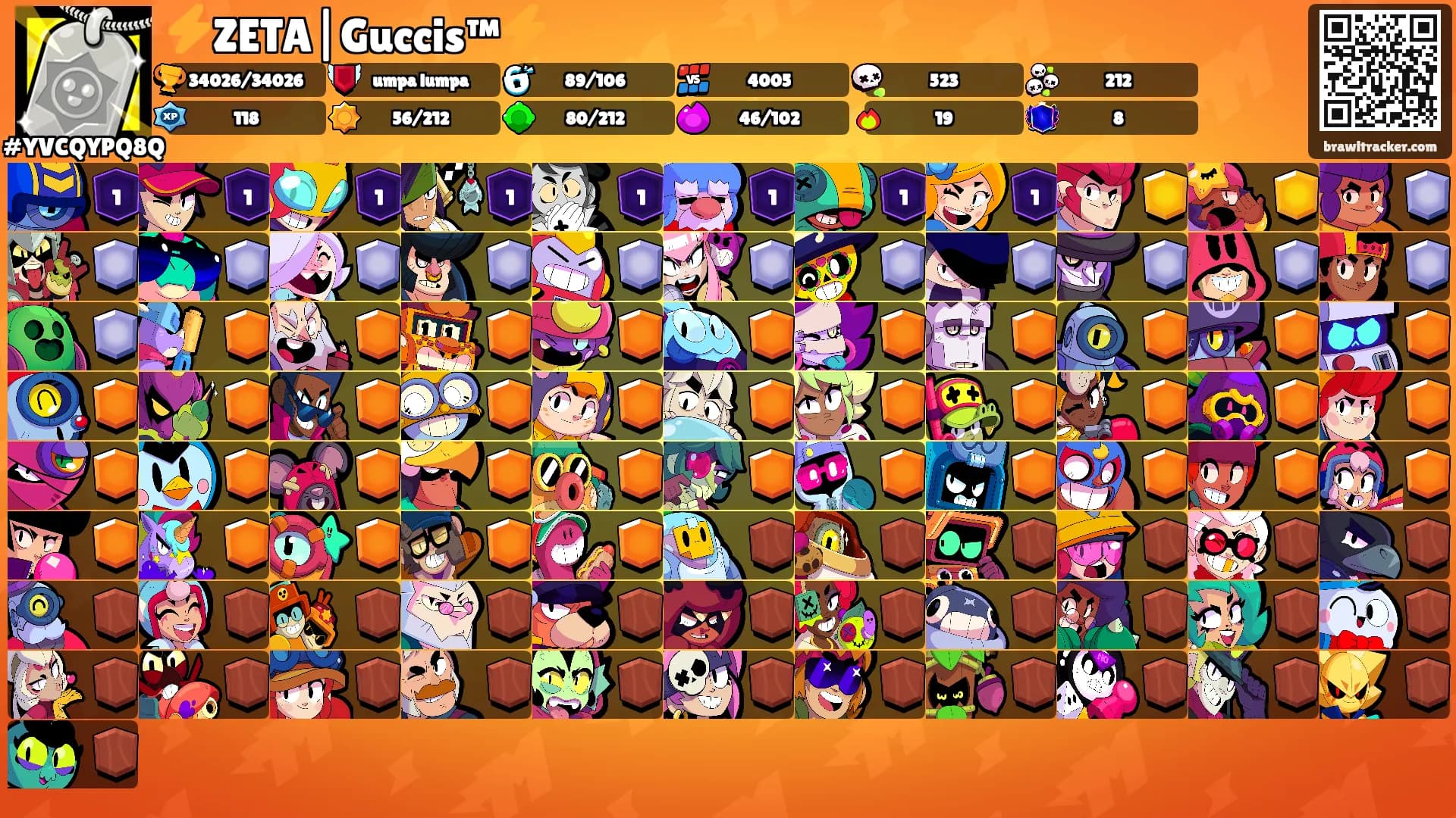 ⚡ZETA|Guccis™⚡'s Ranks