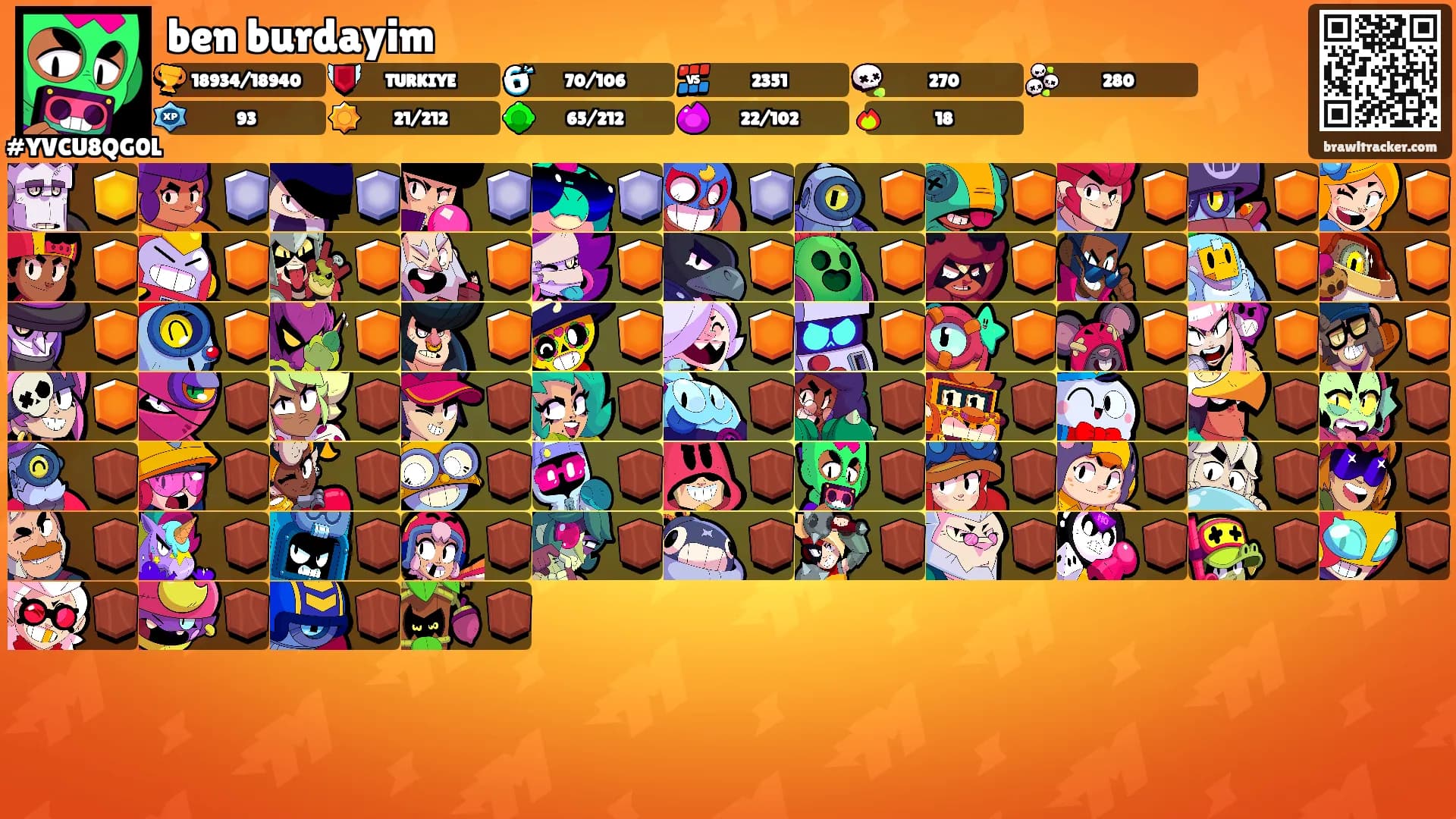 ben burdayim's Ranks
