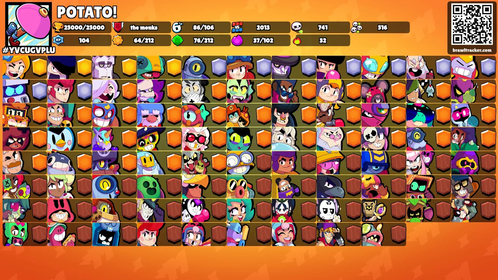 POTATO!'s Ranks
