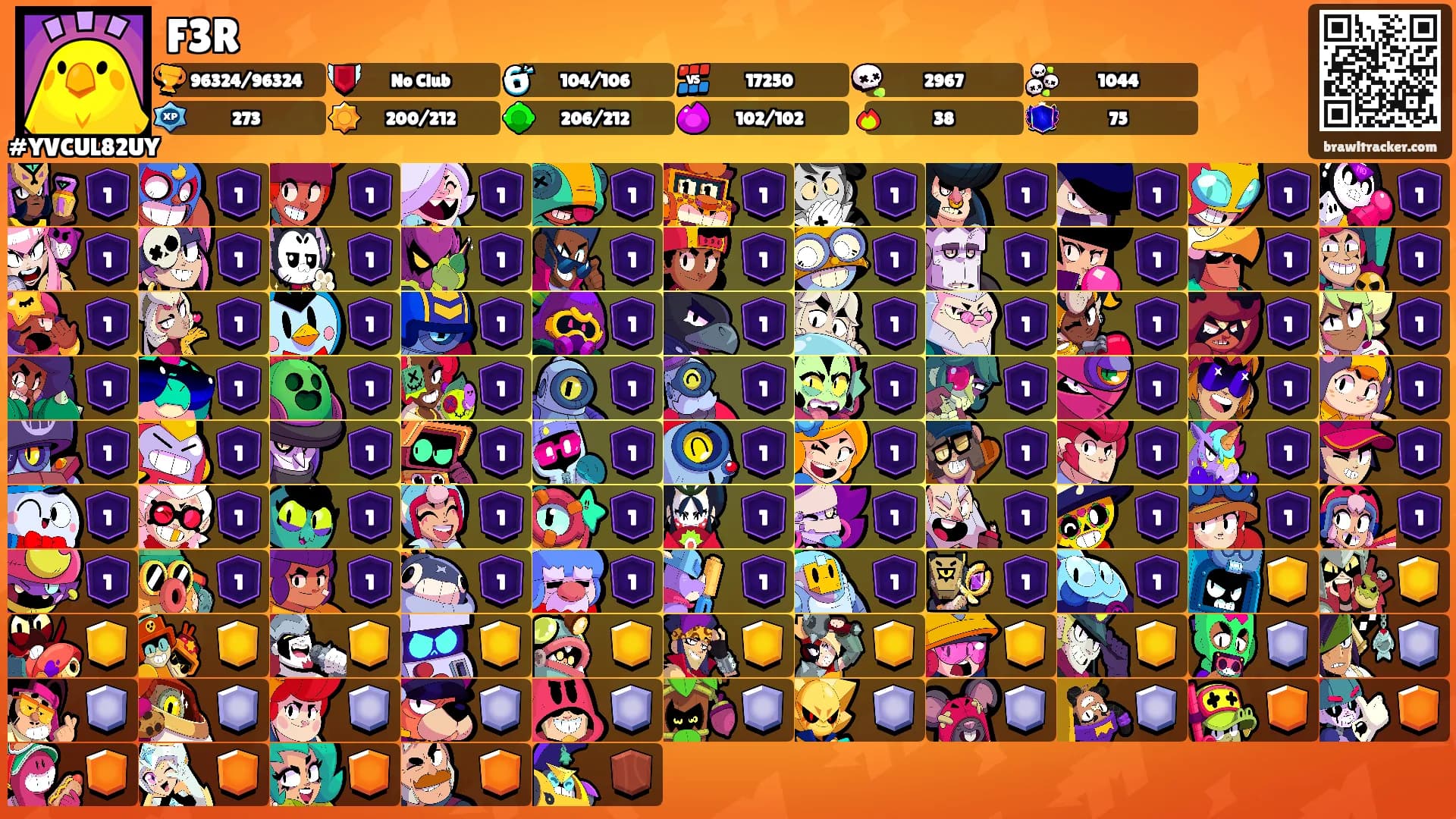 F3R's Ranks