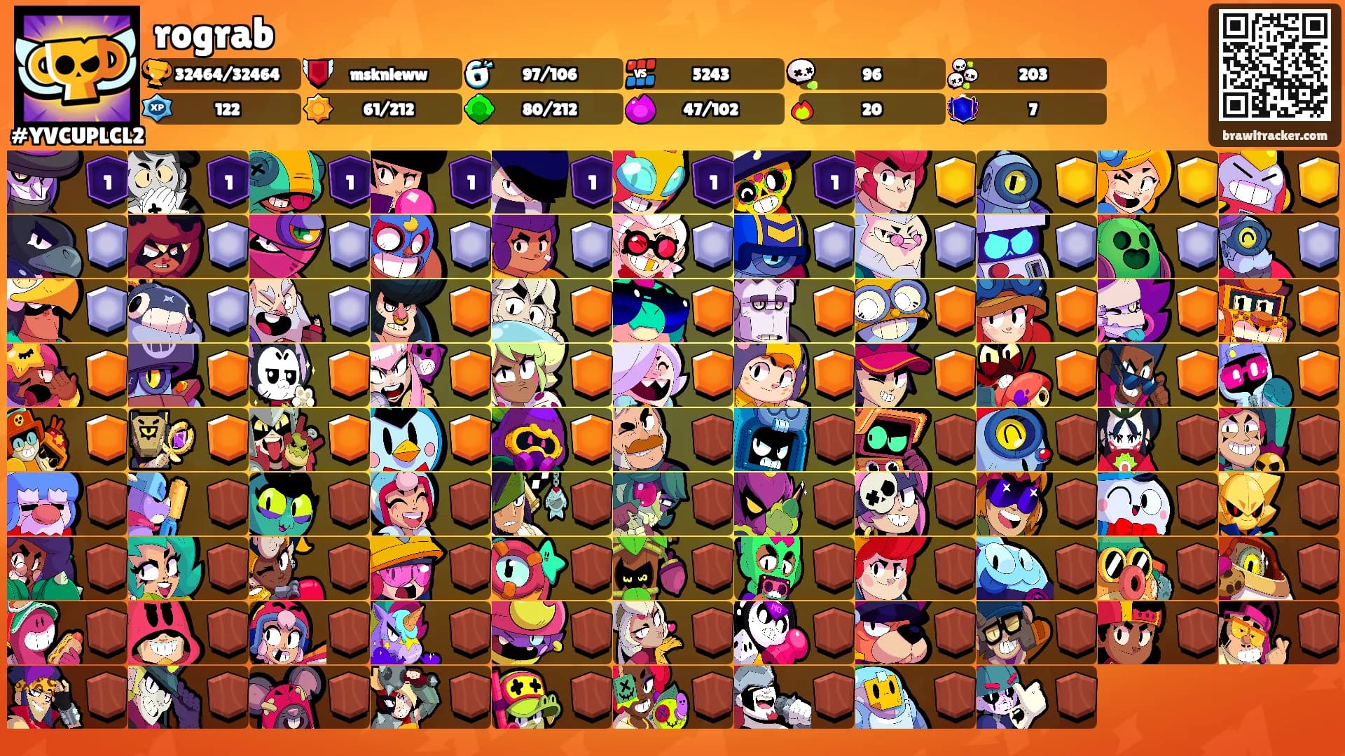 rograb's Ranks