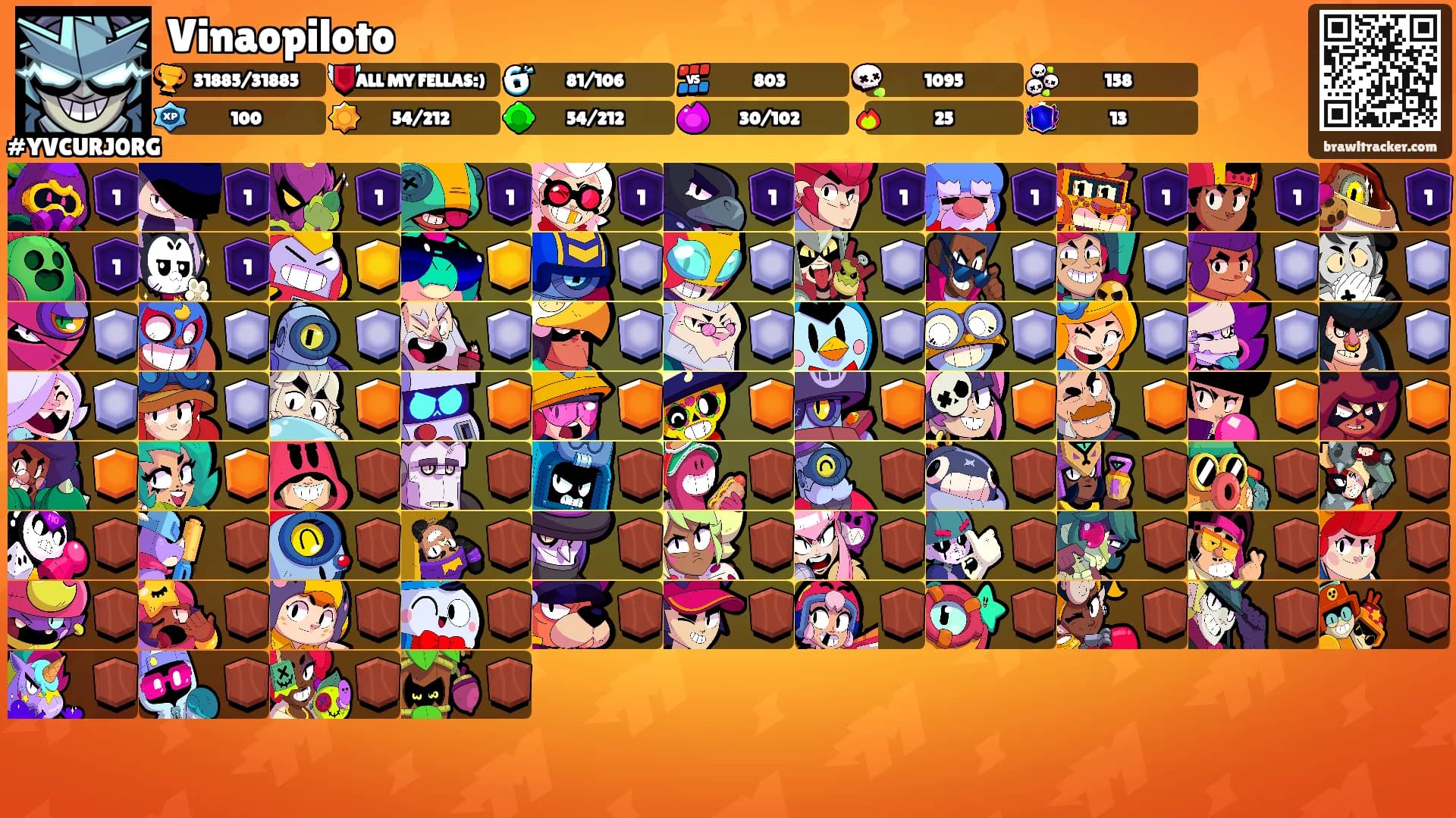 Vinaopiloto's Ranks