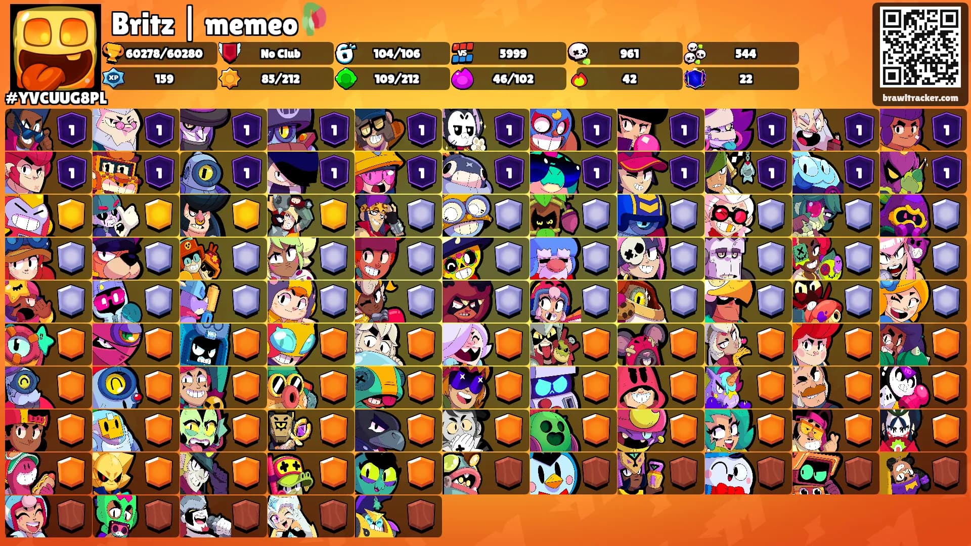 Britz | memeo🥀's Ranks