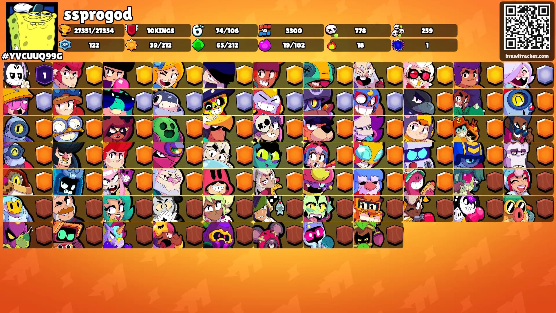 ssprogod's Ranks