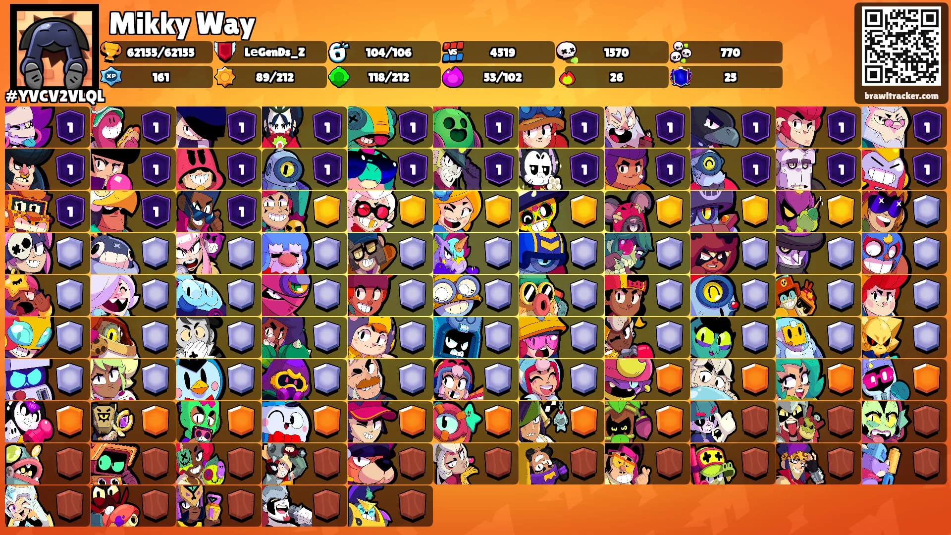 Mikky Way's Ranks