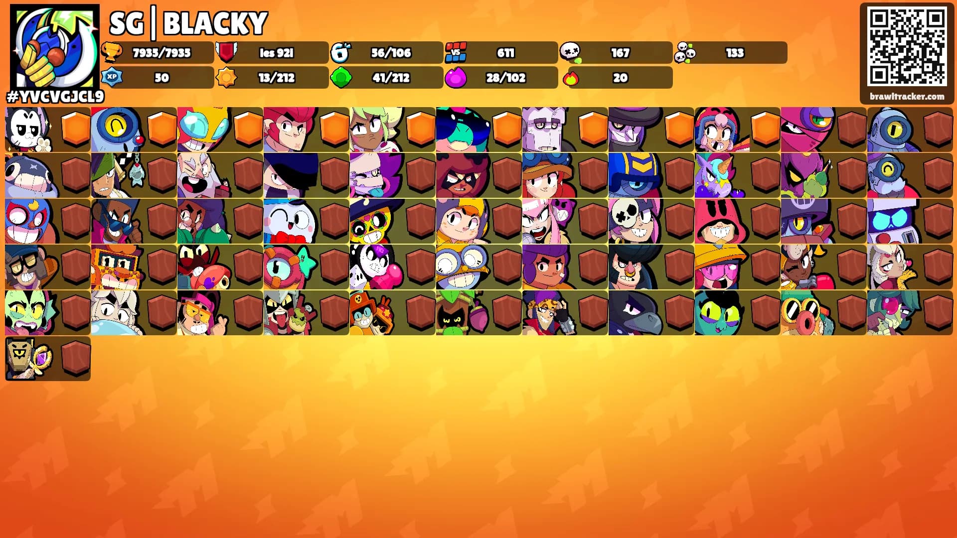 SG|BLACKY's Ranks