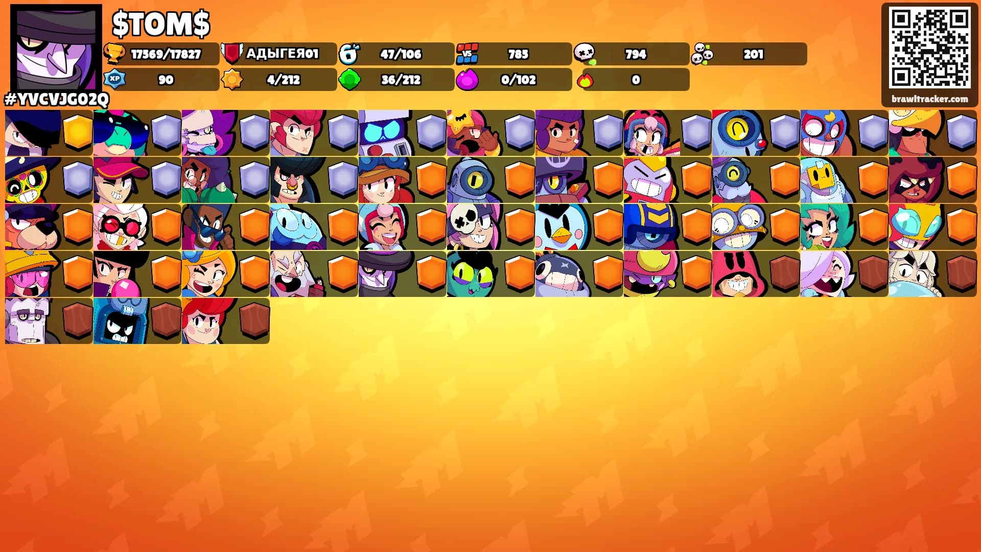 $TOM$'s Ranks