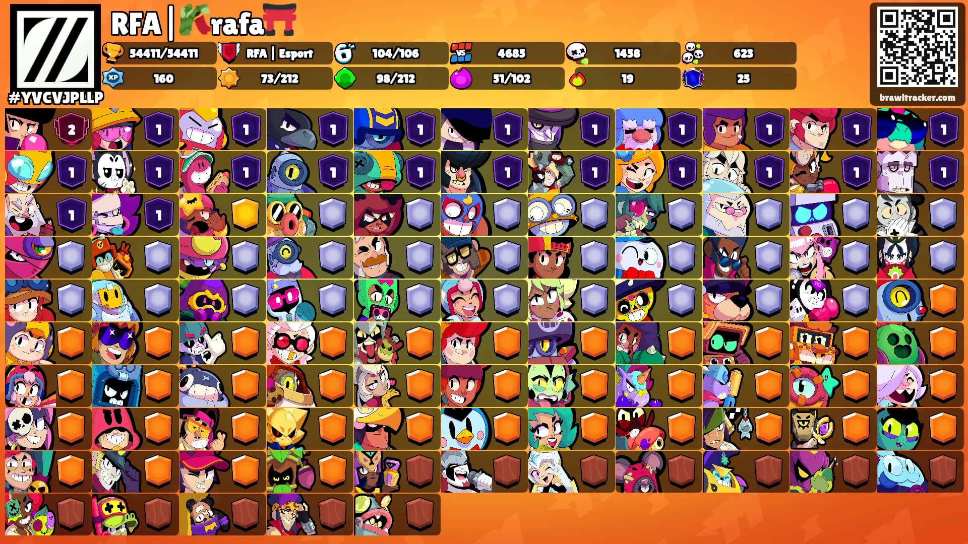 RFA|🎋rafa⛩️'s Ranks