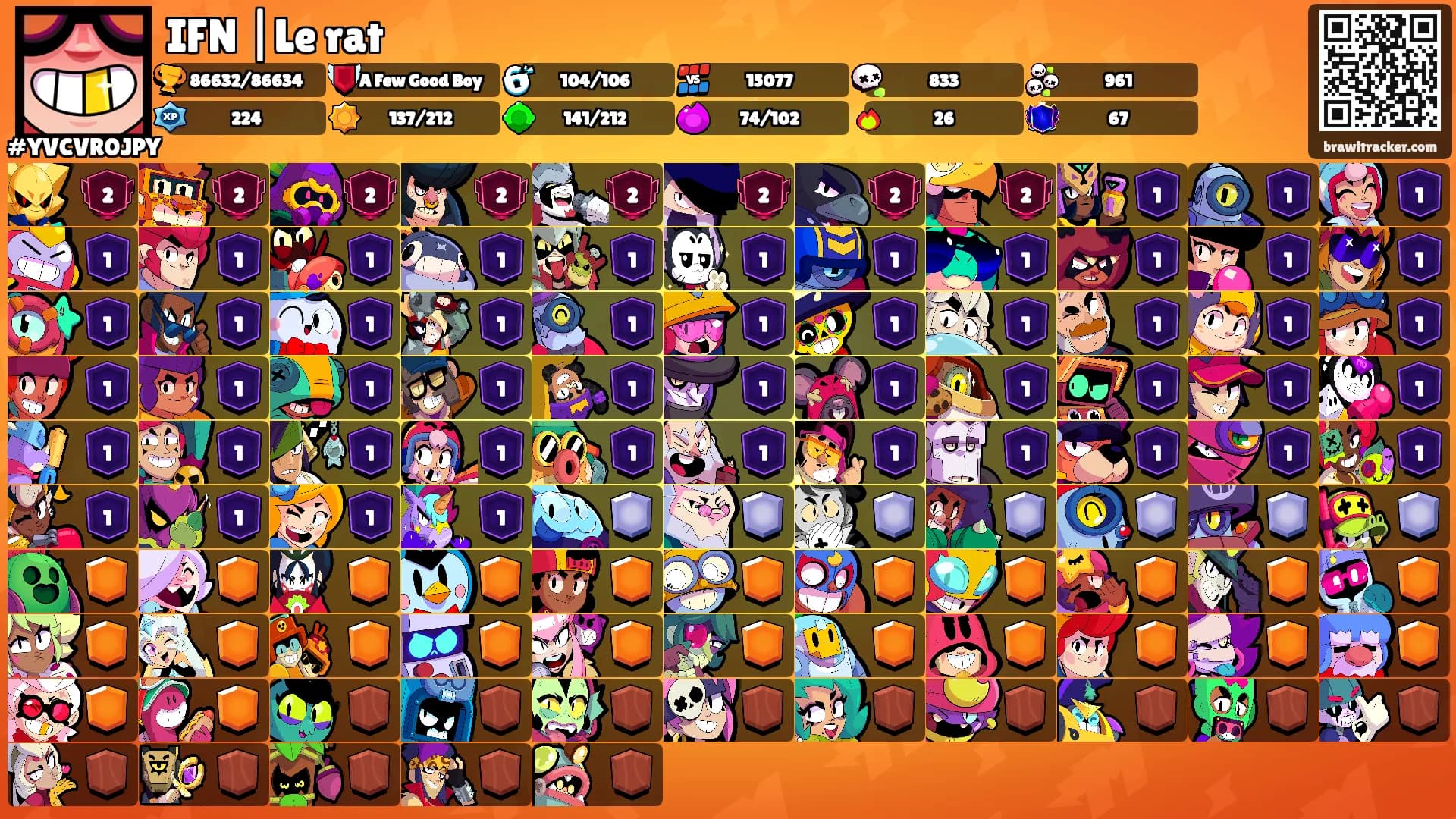 IFN |Le rat's Ranks