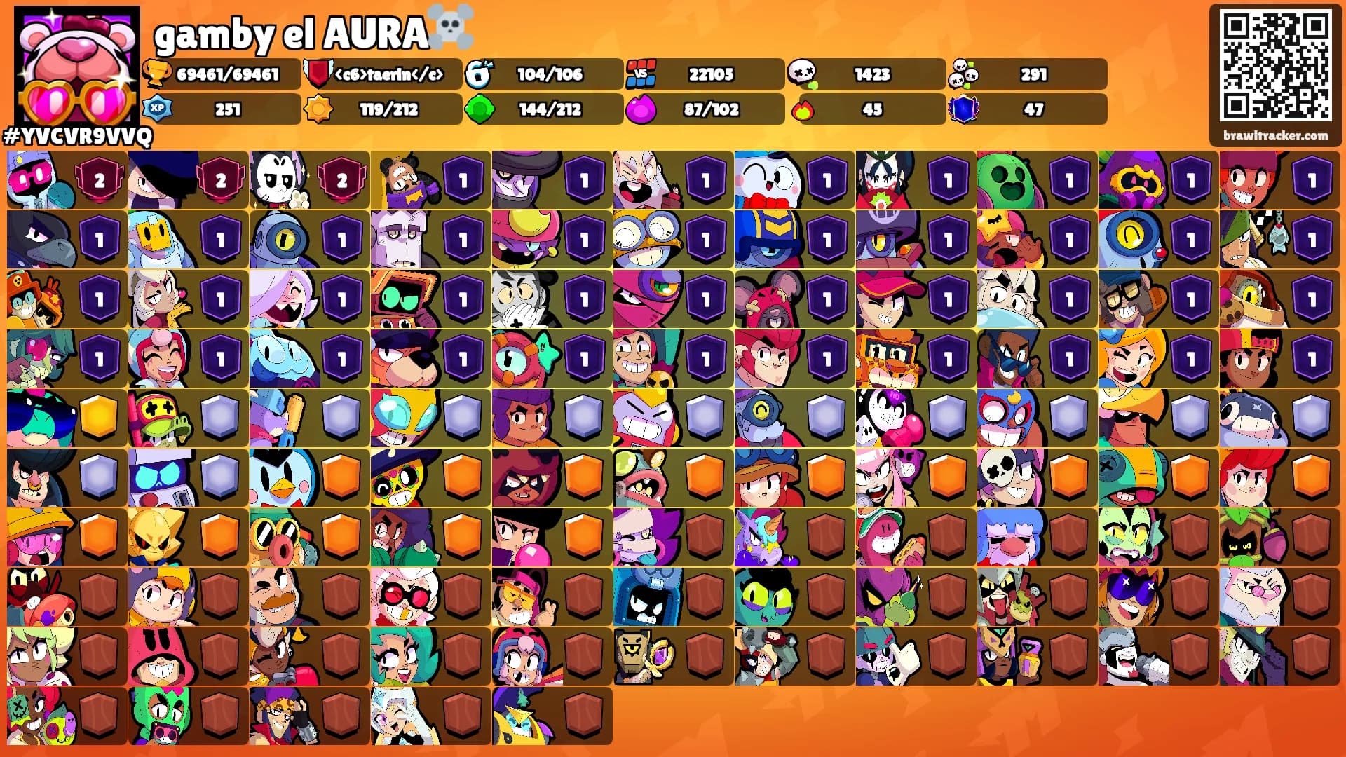 gamby el AURA☠️'s Ranks