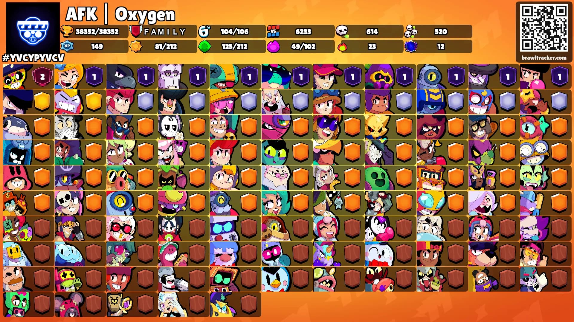 AFK | Oxygen's Ranks