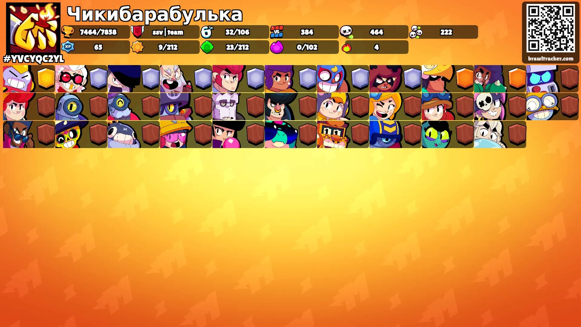 Чикибарабулька's Ranks