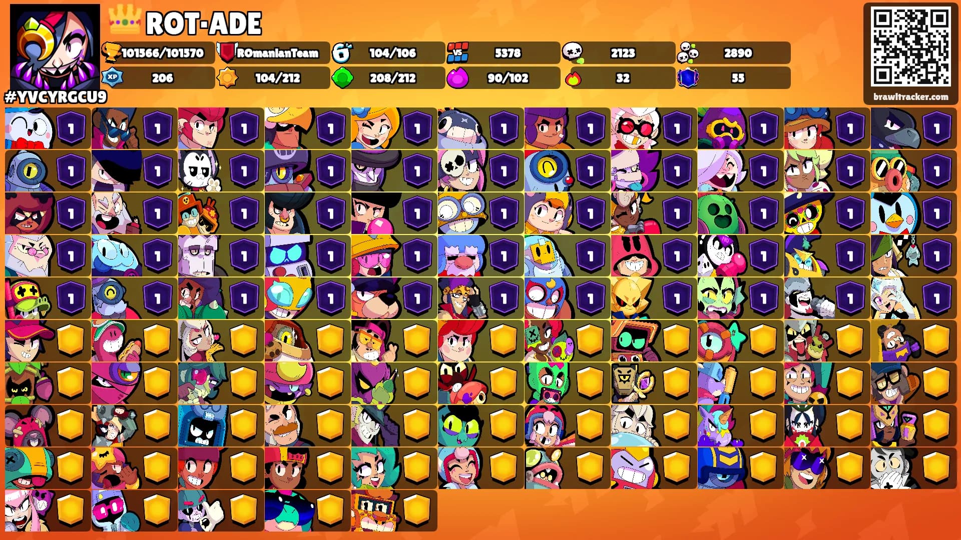 👑 ROT·ADE's Ranks