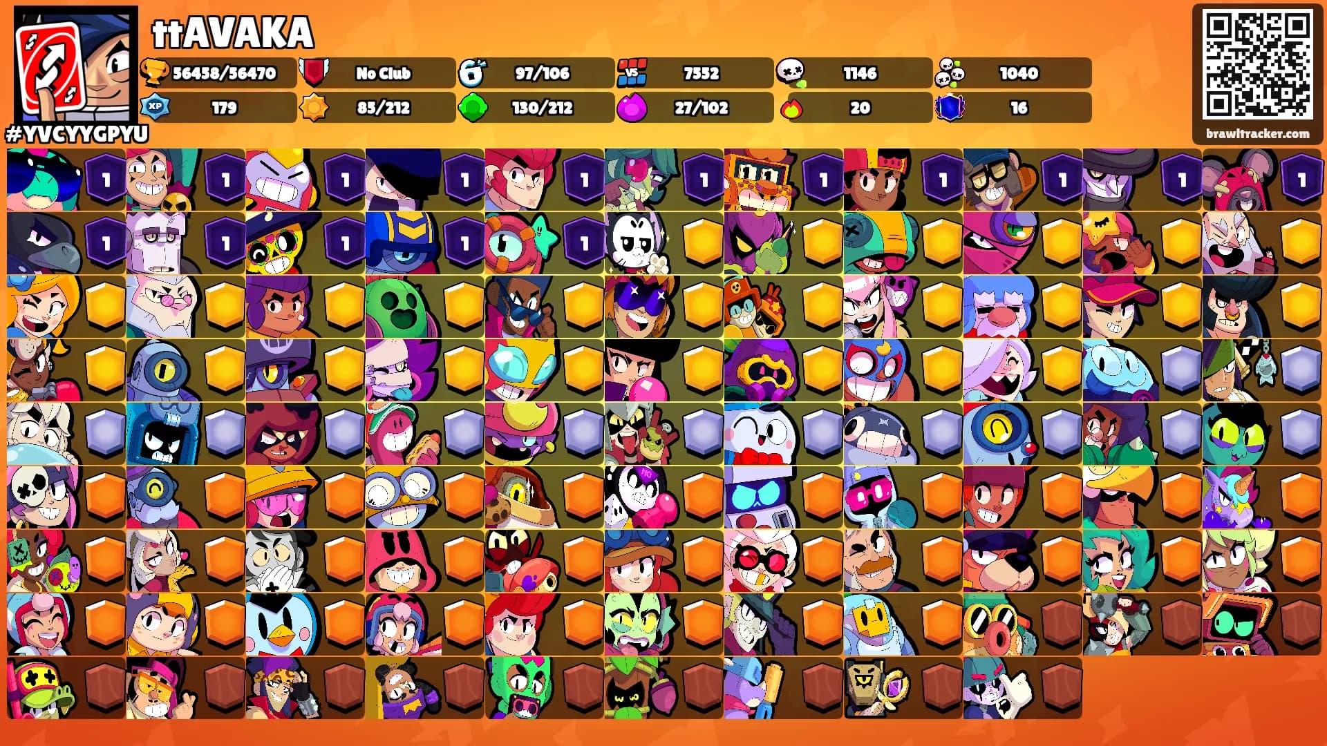 ttAVAKA's Ranks