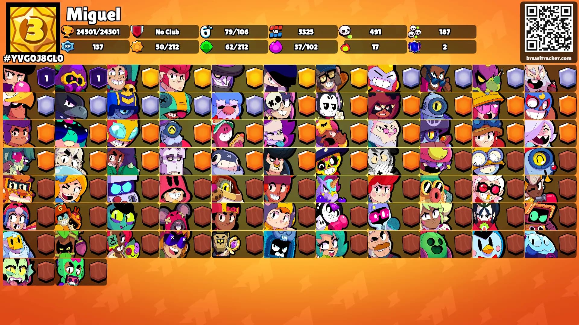 Miguel's Ranks