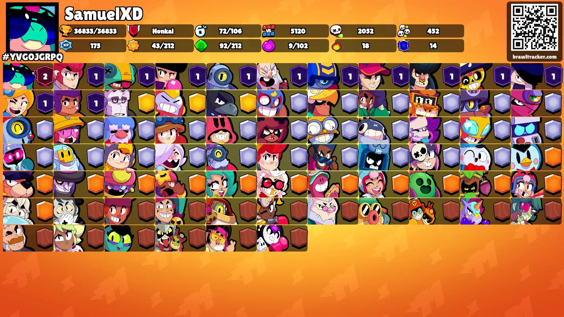 SamuelXD's Ranks