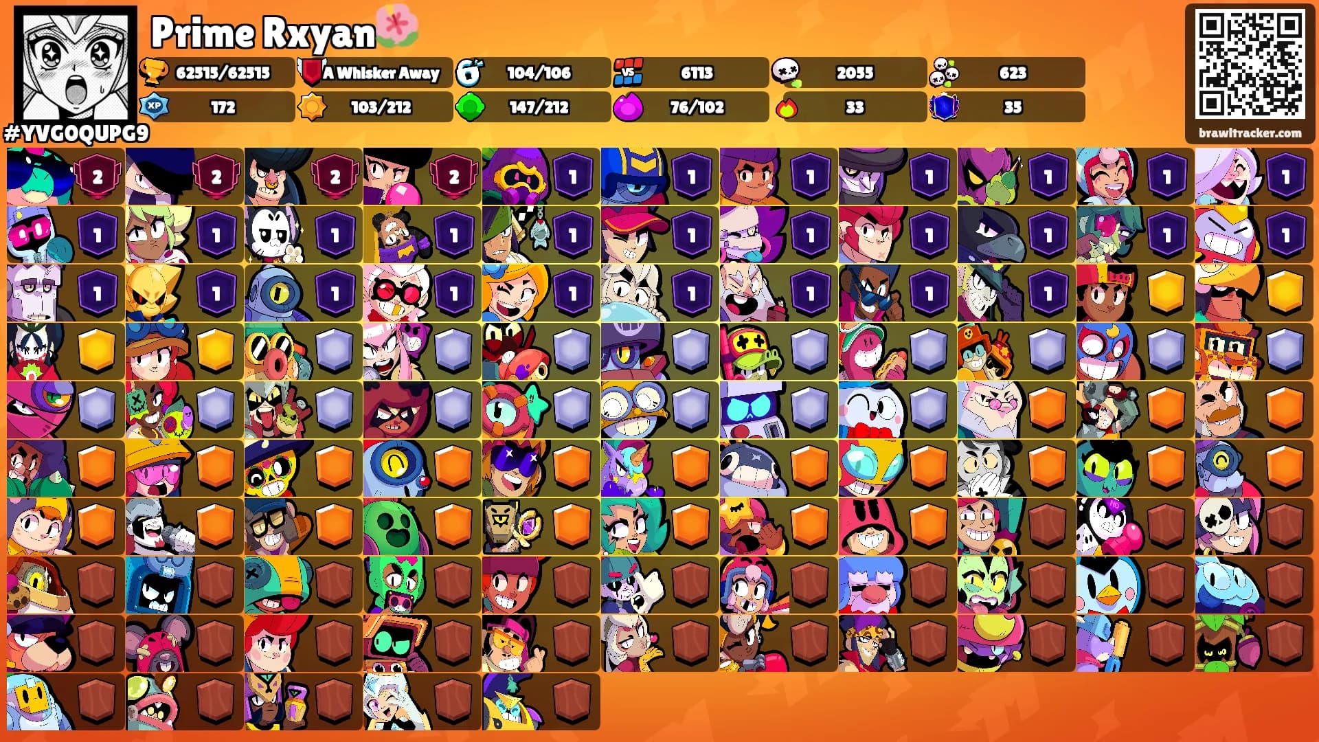 Prime Rxyan🌺's Ranks