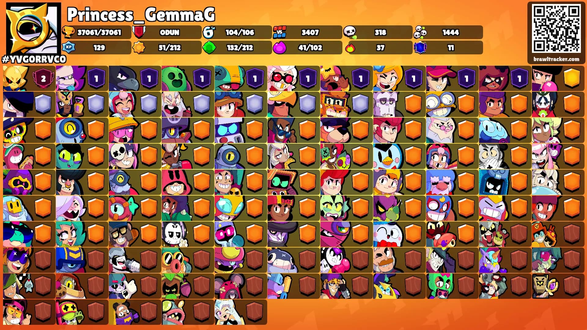 Princess_GemmaG's Ranks