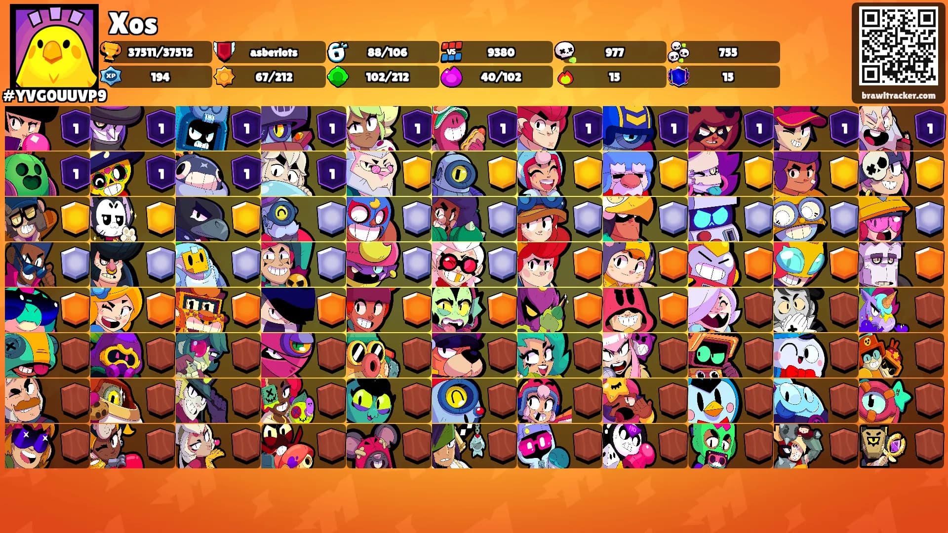 Xos's Ranks