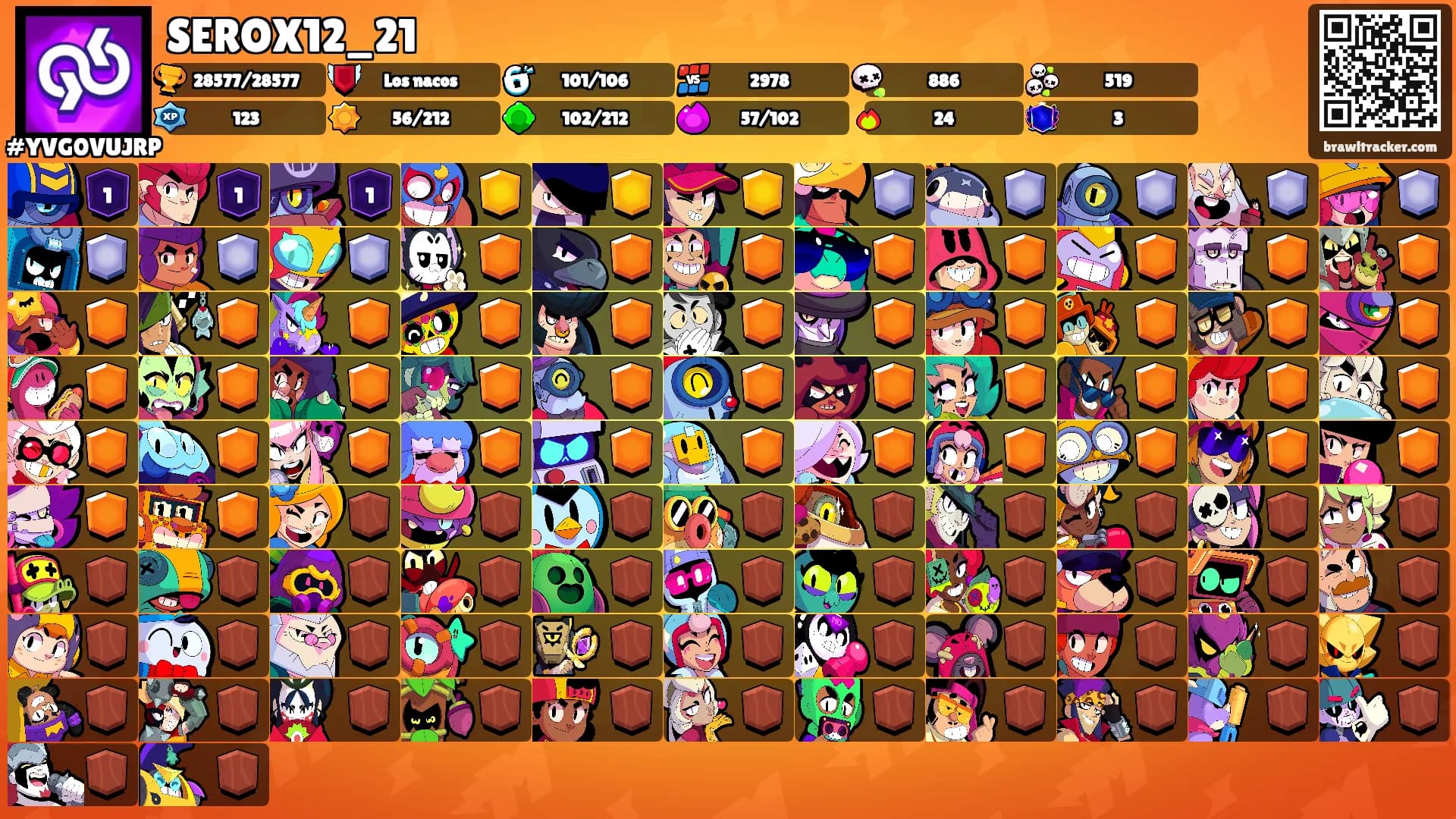 SEROX12_21's Ranks