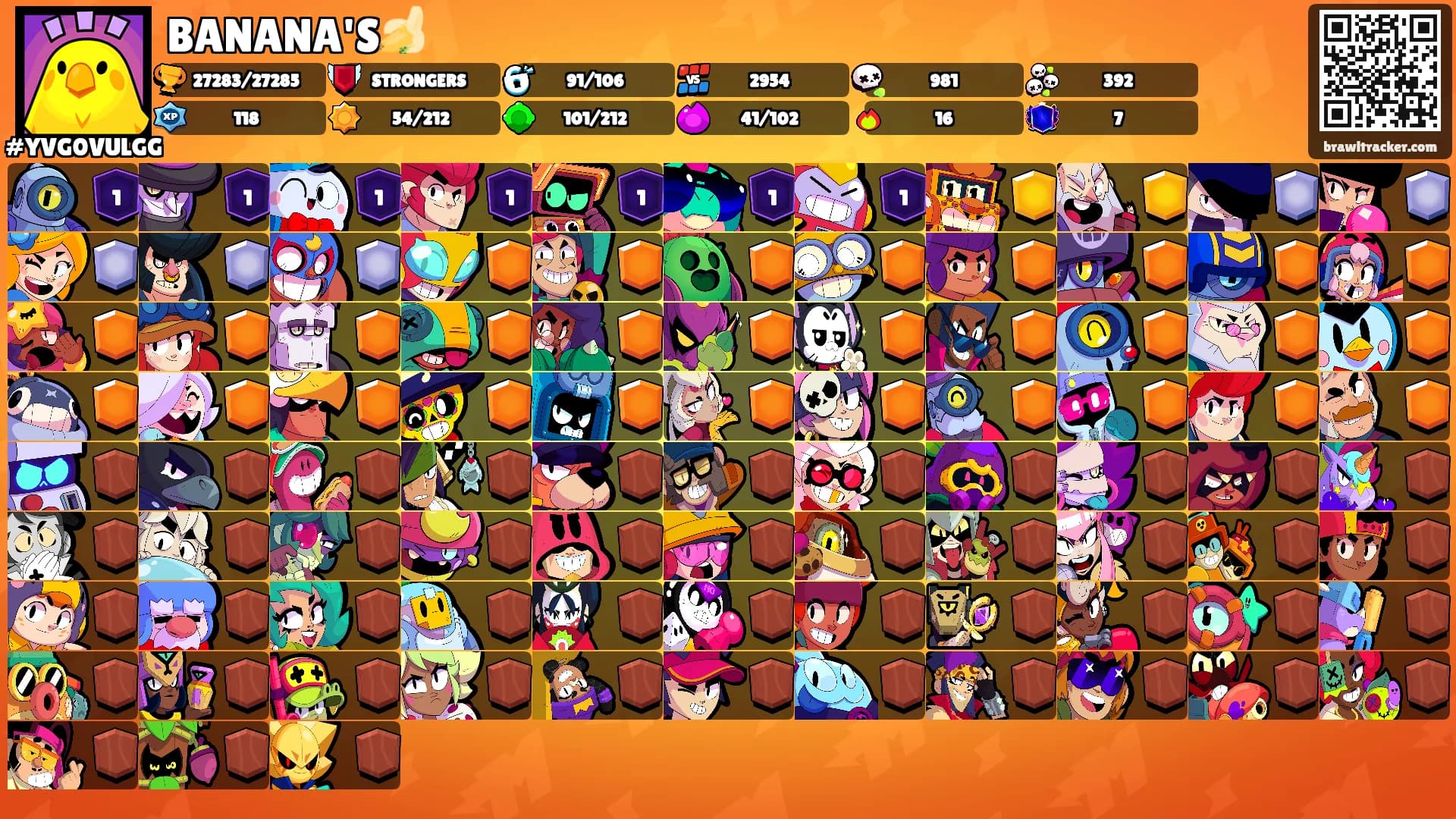 BANANA'S🍌's Ranks