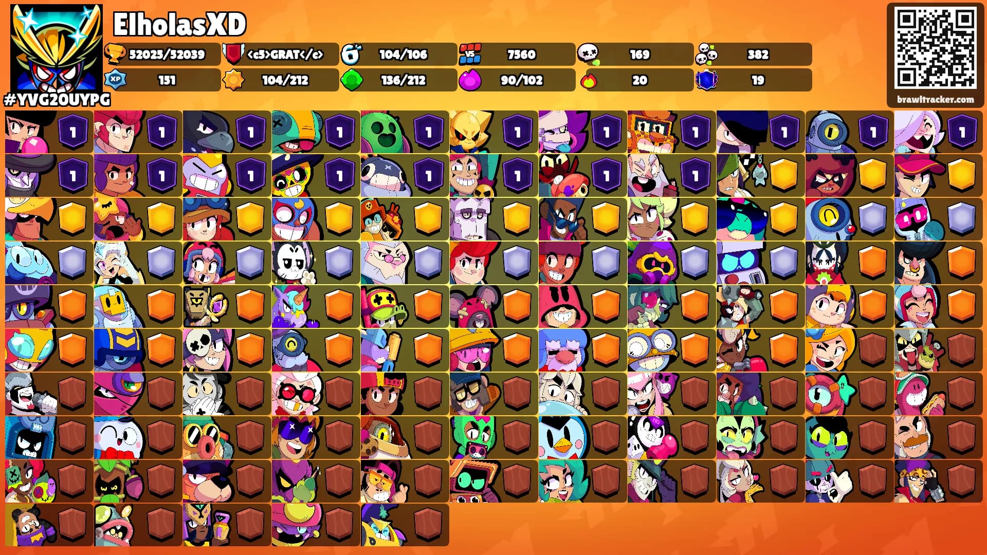 ElholasXD's Ranks