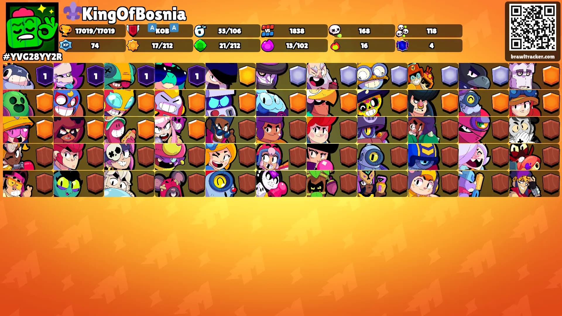 ⚜️KingOfBosnia's Ranks