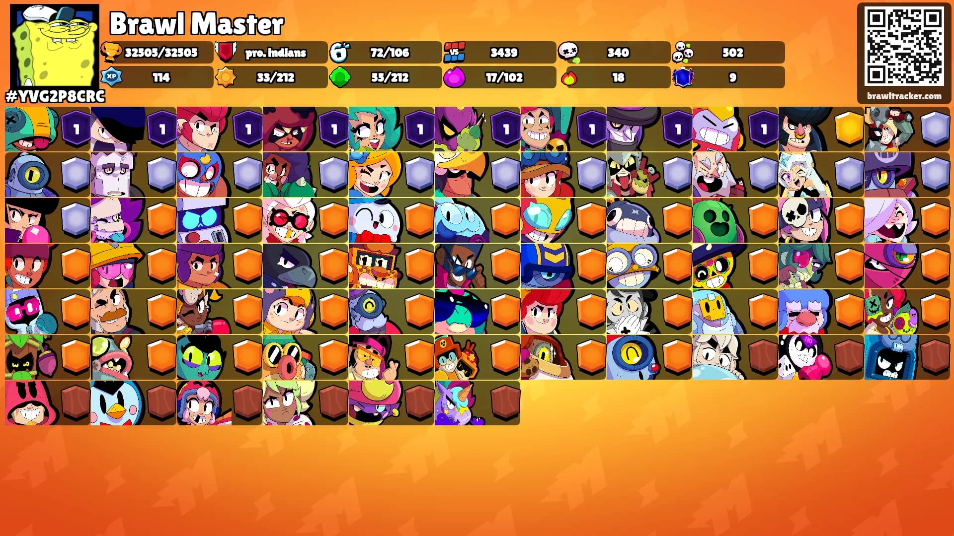 Brawl Master's Ranks