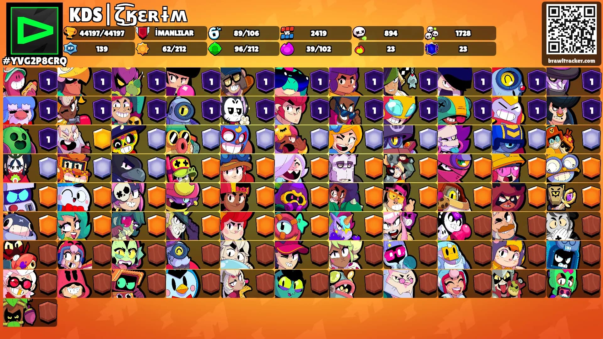 KDS|ζ͜͡ӄɛʀɨʍ's Ranks
