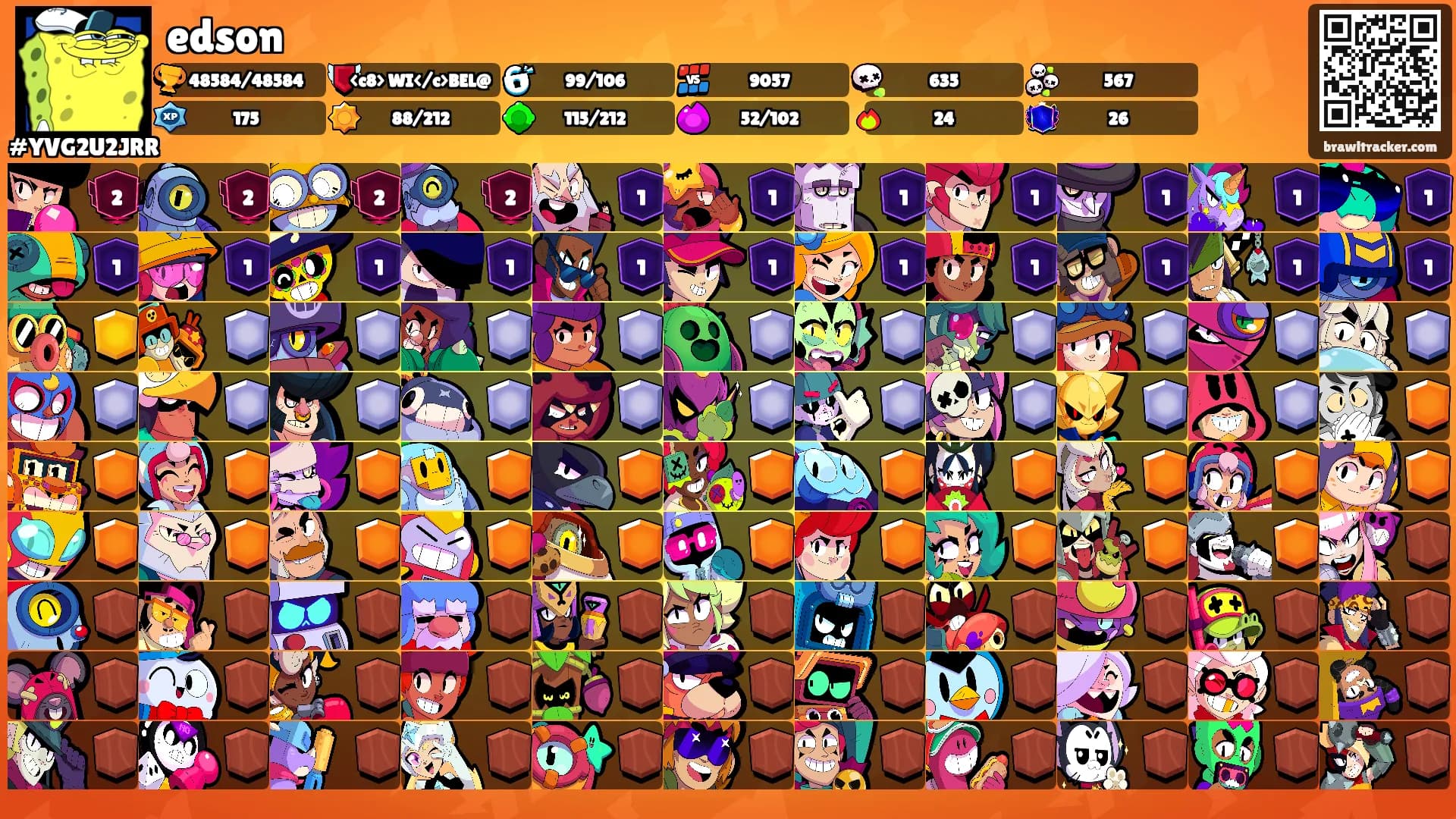 edson's Ranks