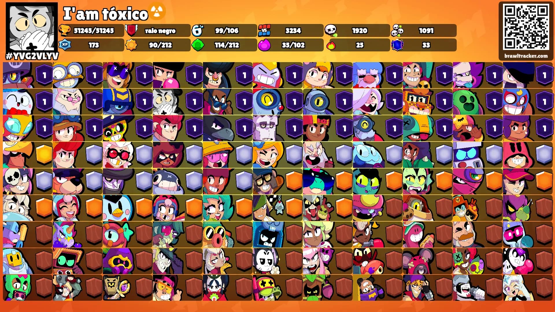 I'am tóxico☢️'s Ranks