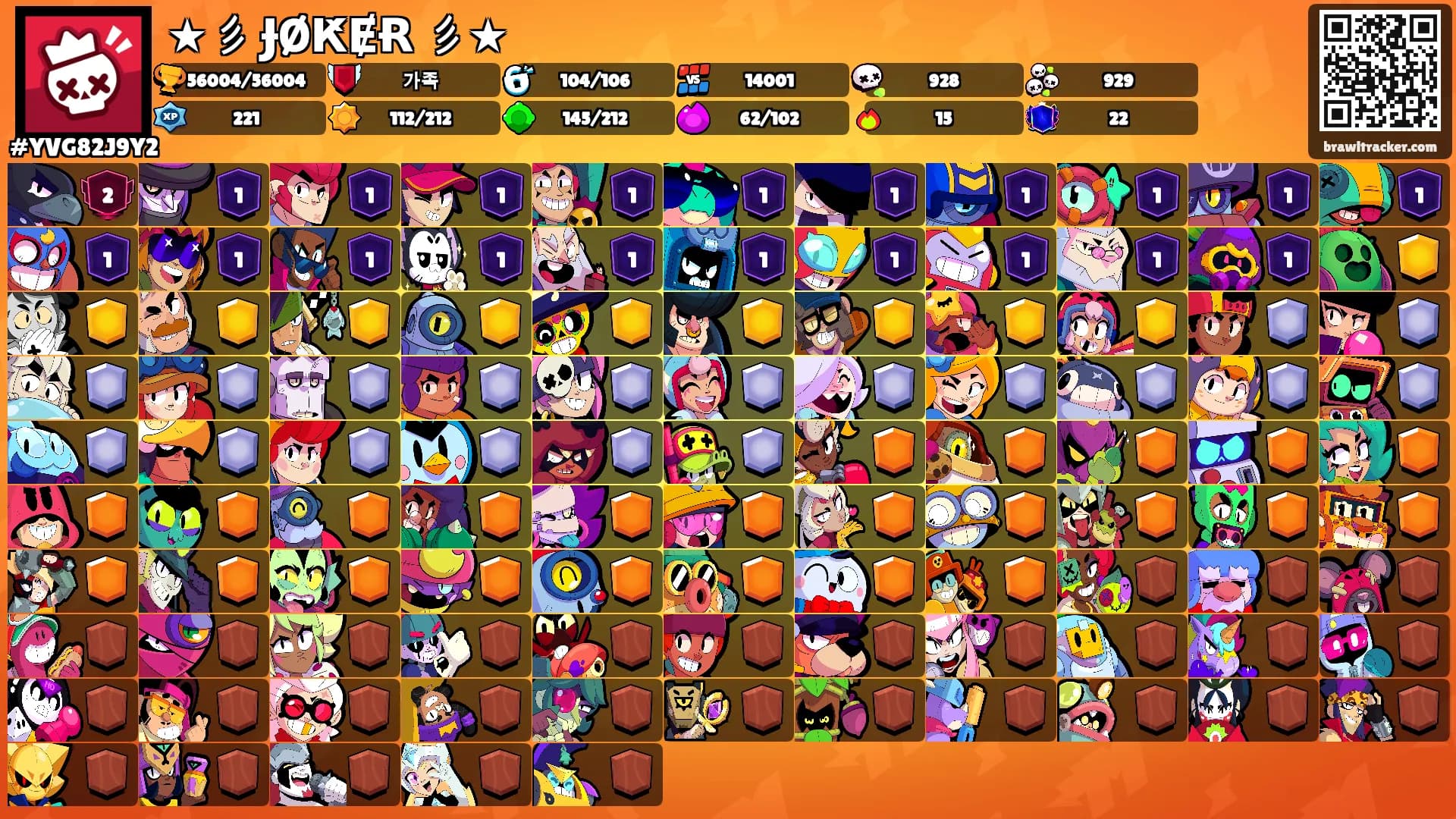 ★彡 ɈØԞɆɌ 彡★'s Ranks