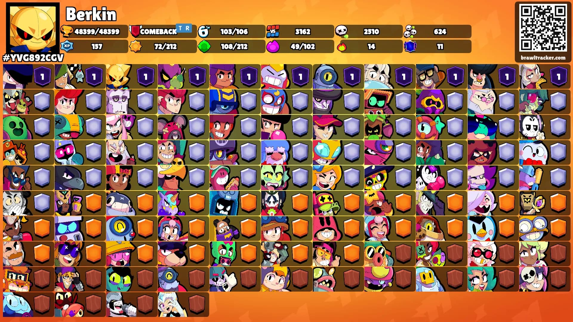 Berkin's Ranks