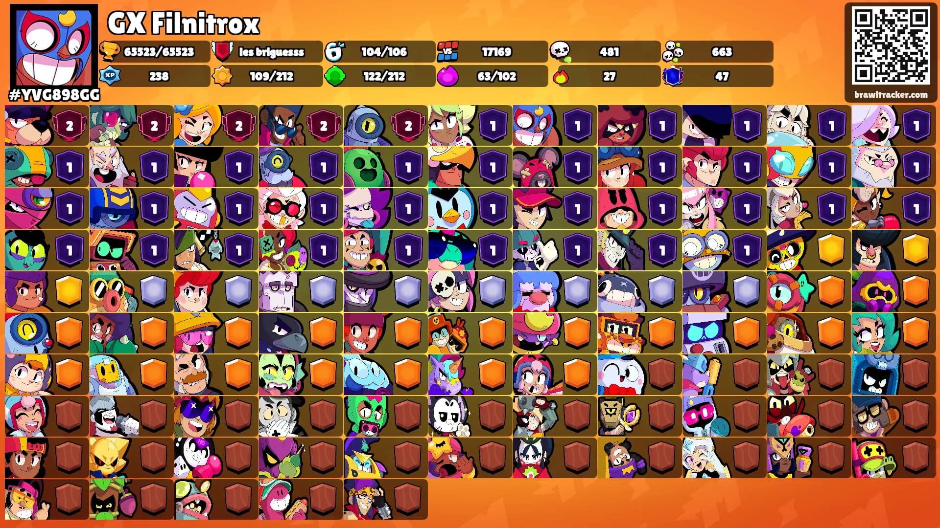 GX Filnitrox's Ranks