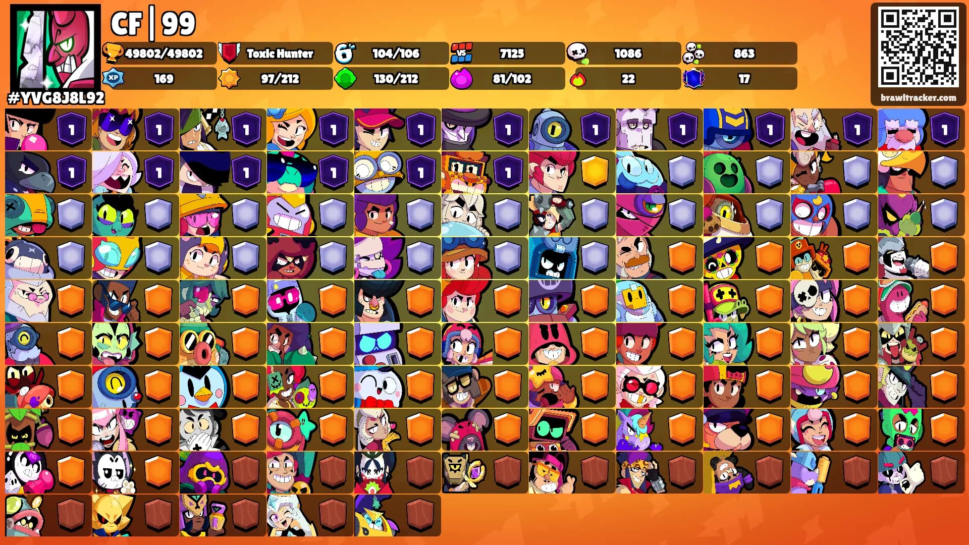 CF|99's Ranks