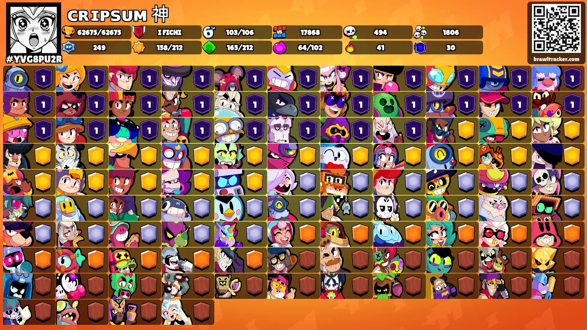 ᴄʀɪᴘꜱᴜᴍ 神's Ranks