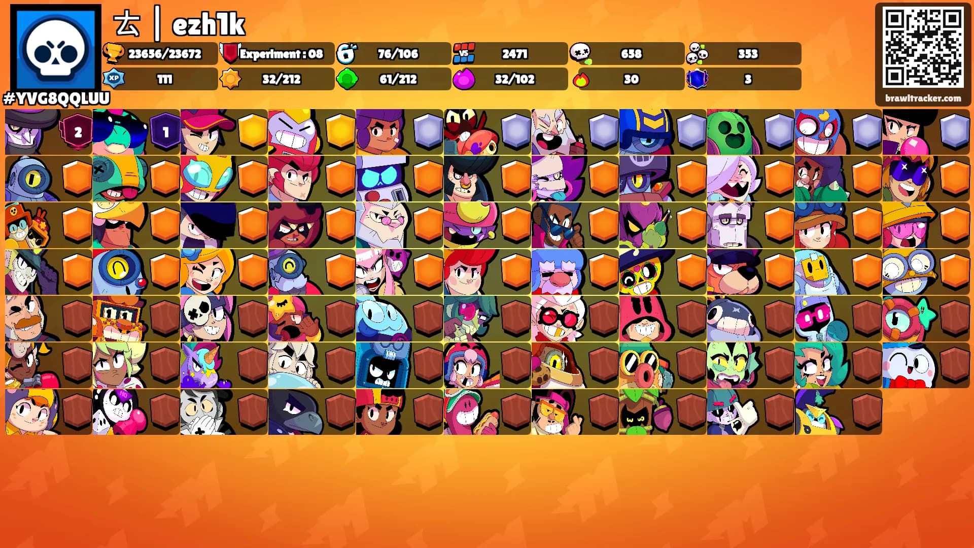 ㄊ | ezh1k's Ranks
