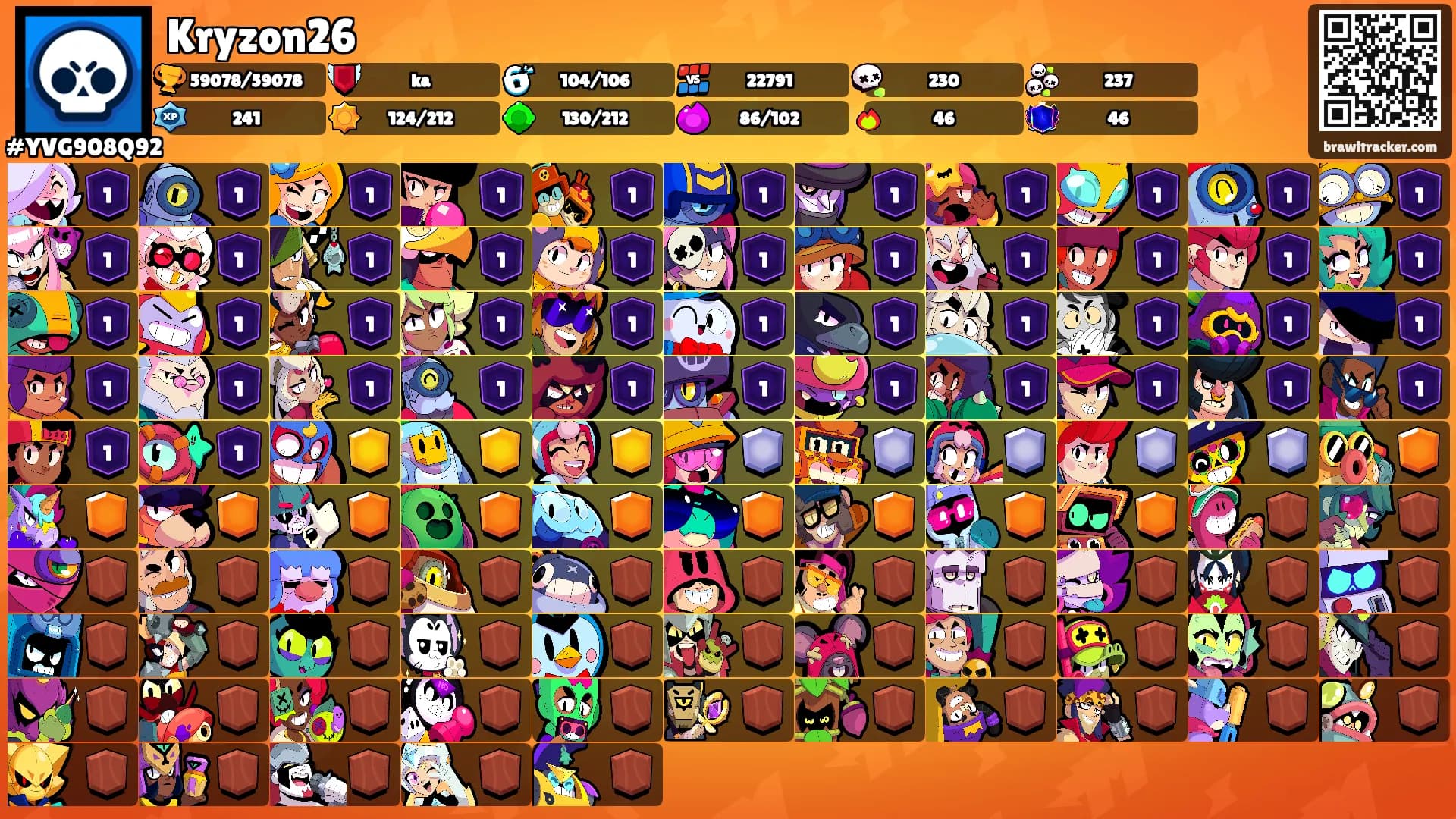 Kryzon26's Ranks