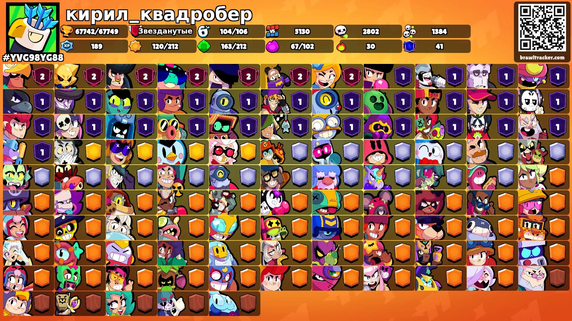 кирил_квадробер's Ranks