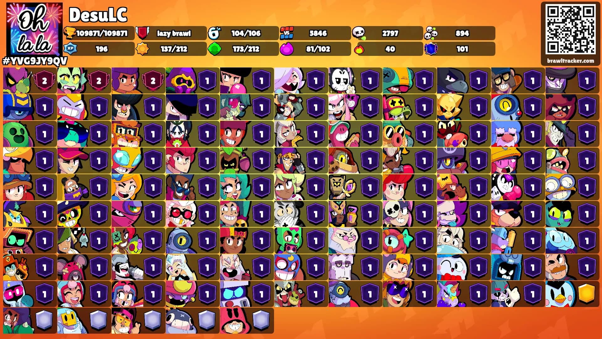 DesuLC's Ranks