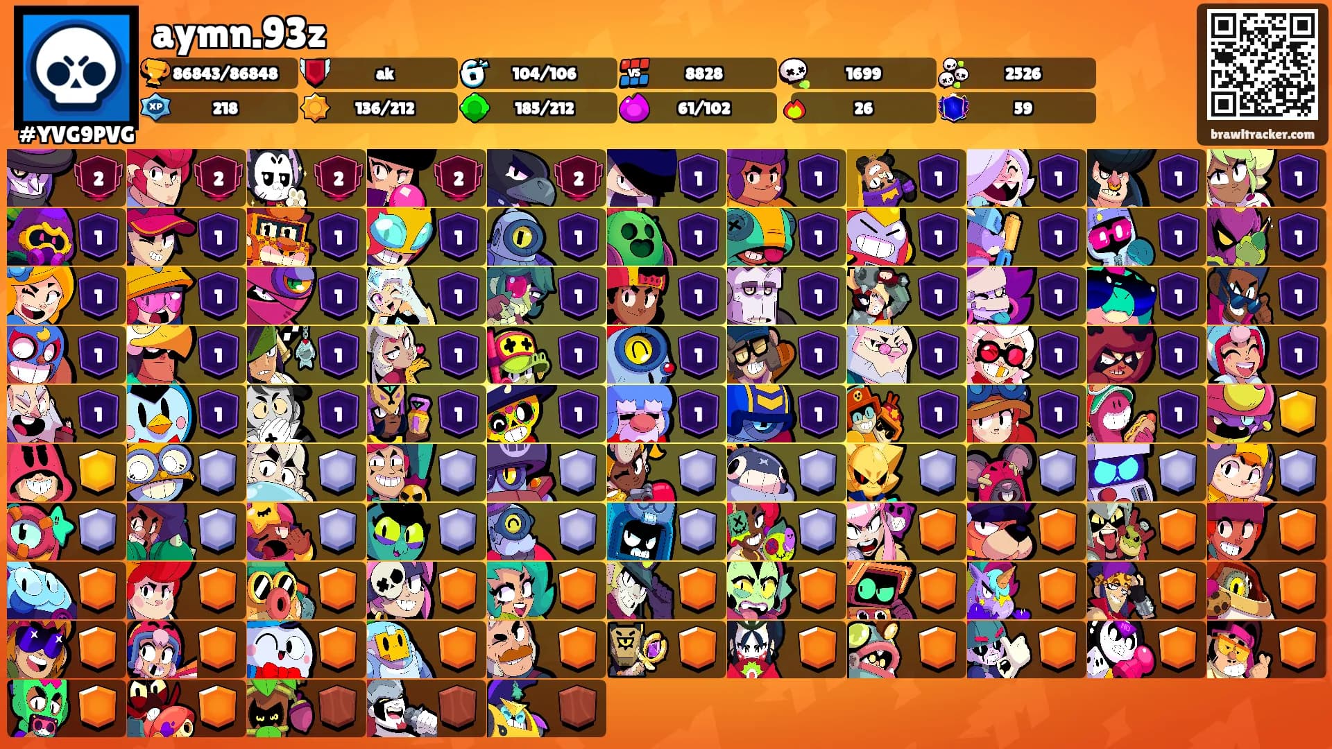 aymn.93z's Ranks