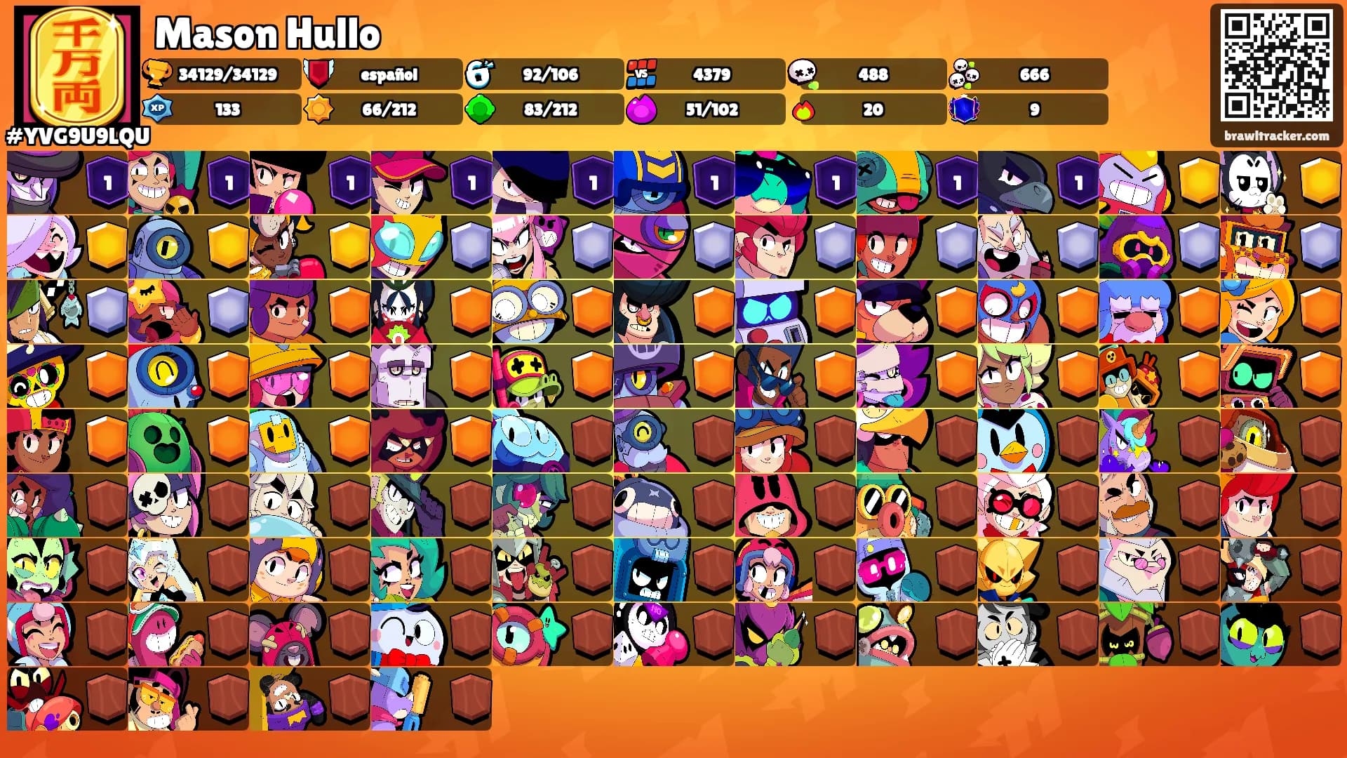 Mason Hullo's Ranks